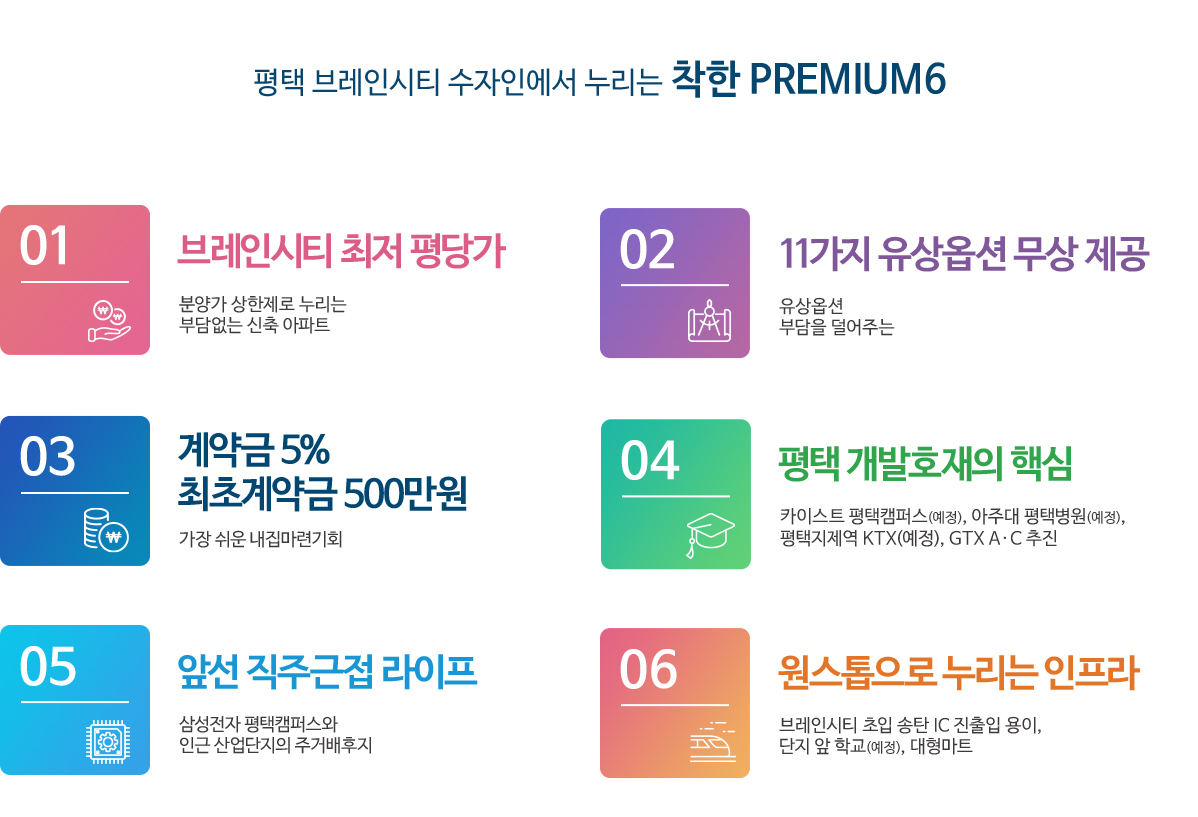 평택 브레인시티 수자인 프리미엄 안내