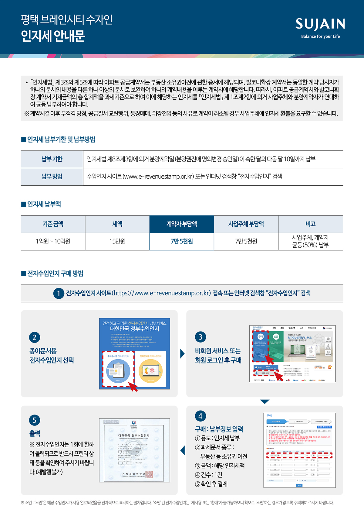 인지세 납부