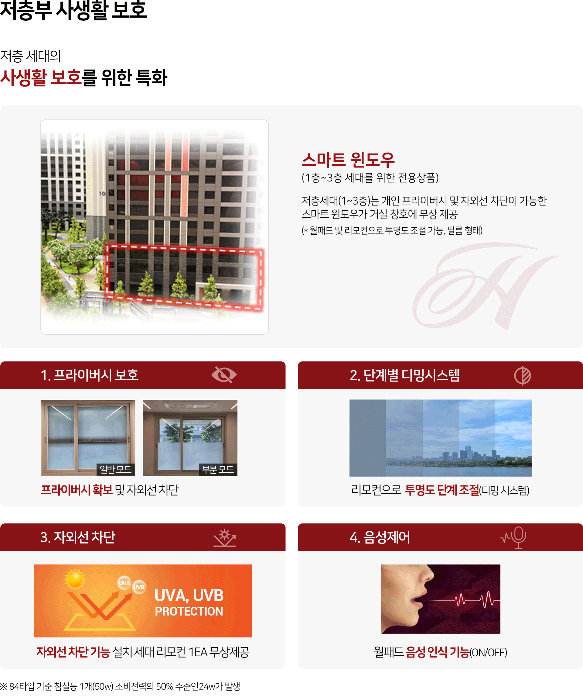 저층부 이미지
