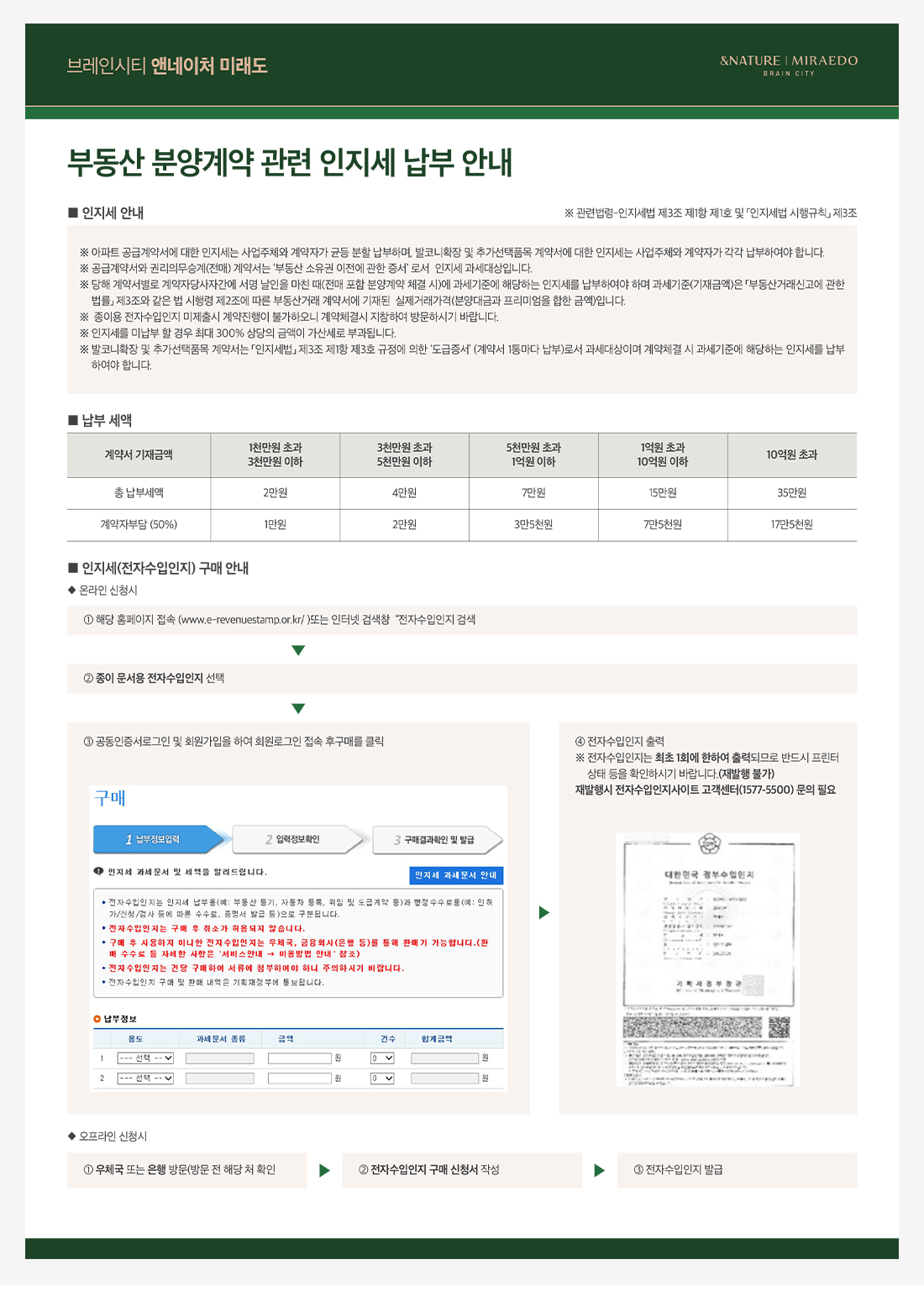 인지세 납부안내