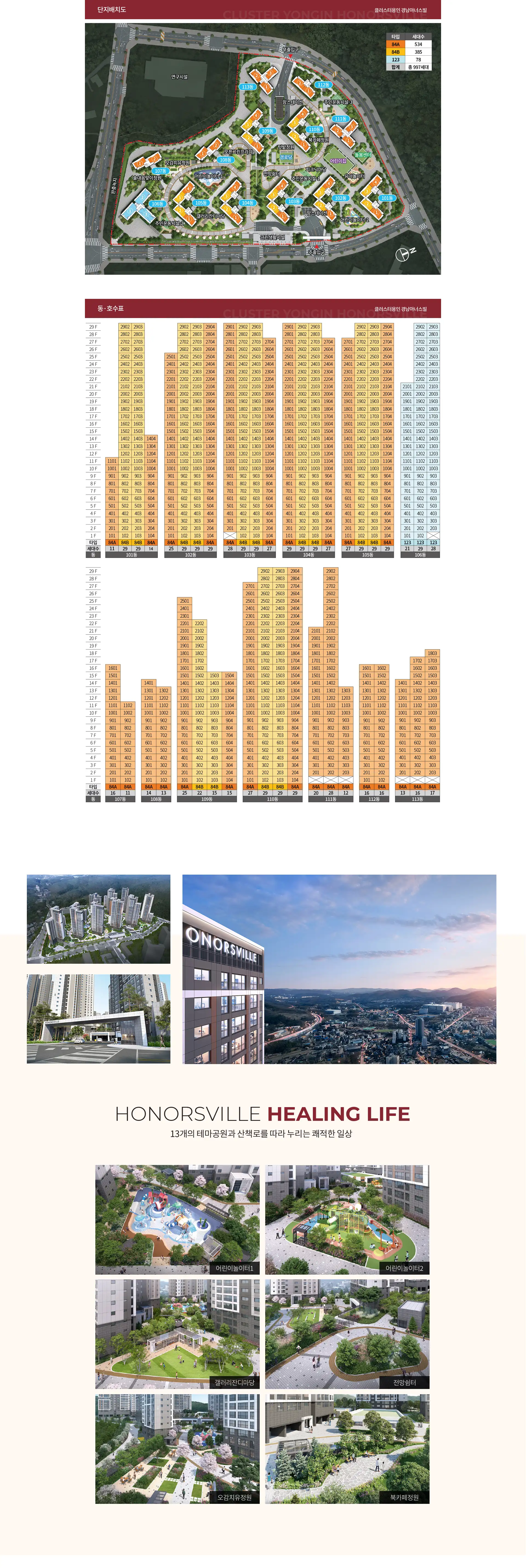 클러스터용인 경남아너스빌 단지배치도와 동호수표 및 단지커뮤니티 및 조경시설