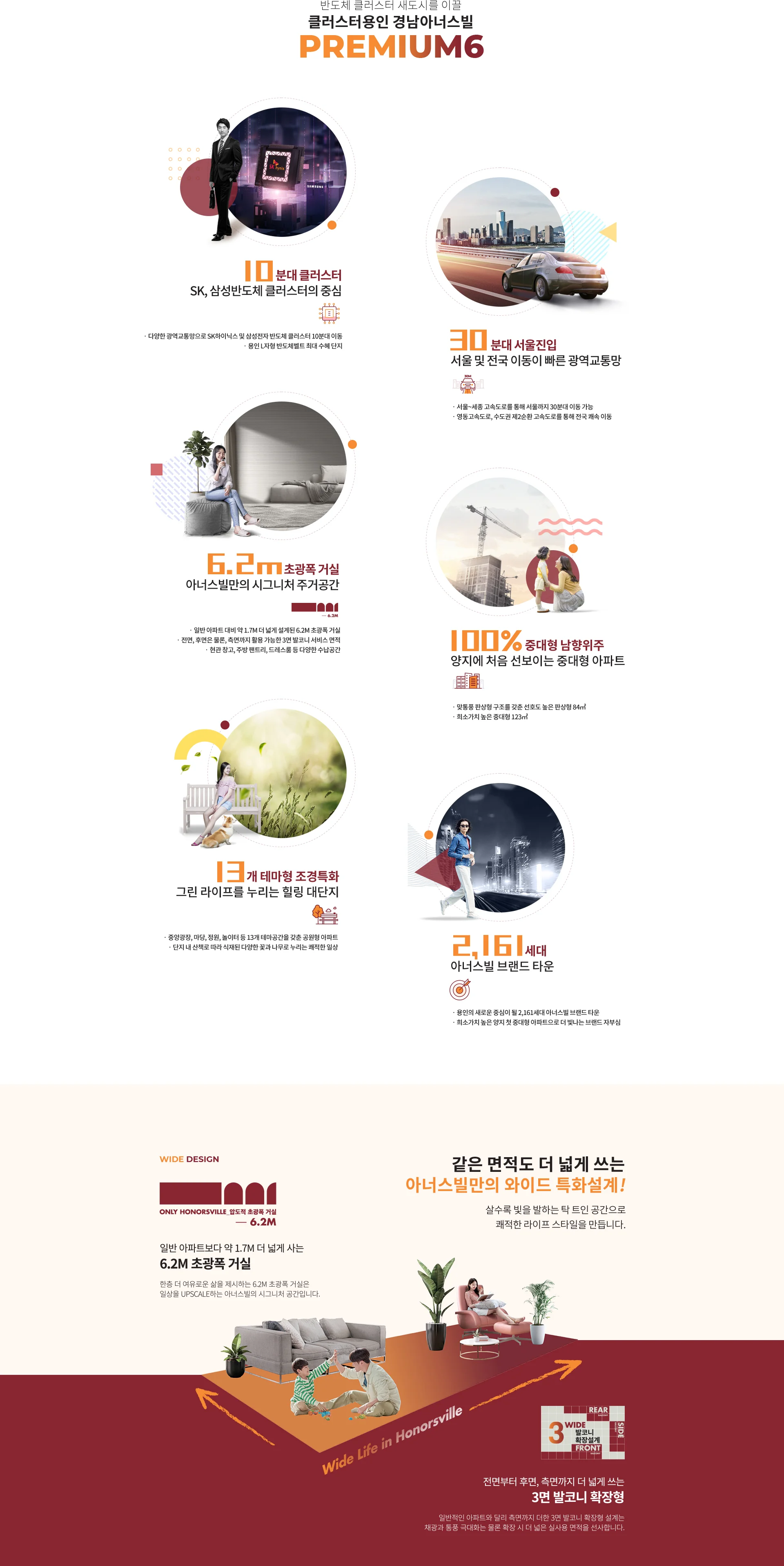 클러스터용인 경남아너스빌 PREMIUM6 프리미엄 특장점