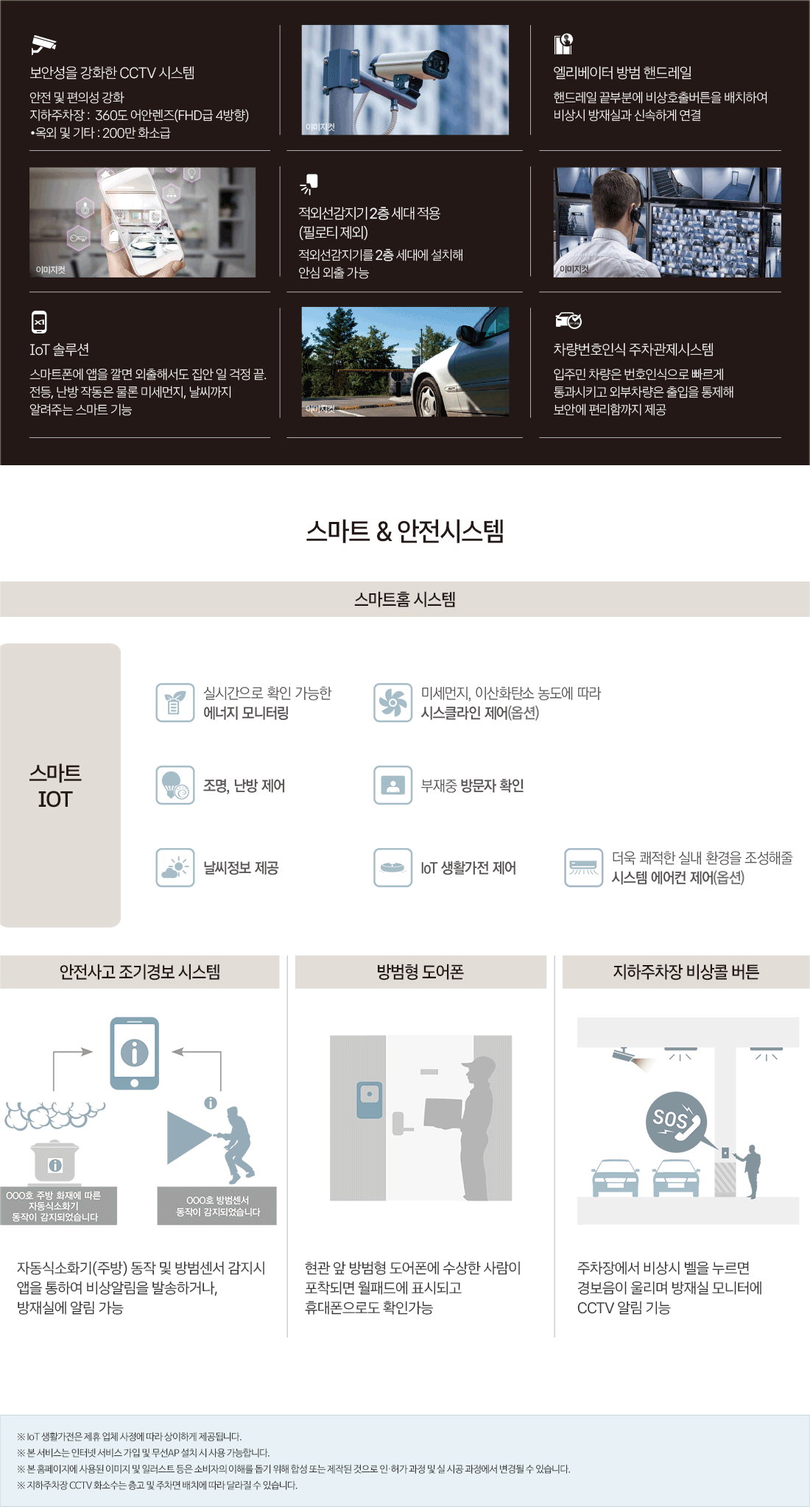 스마트&안전 시스템